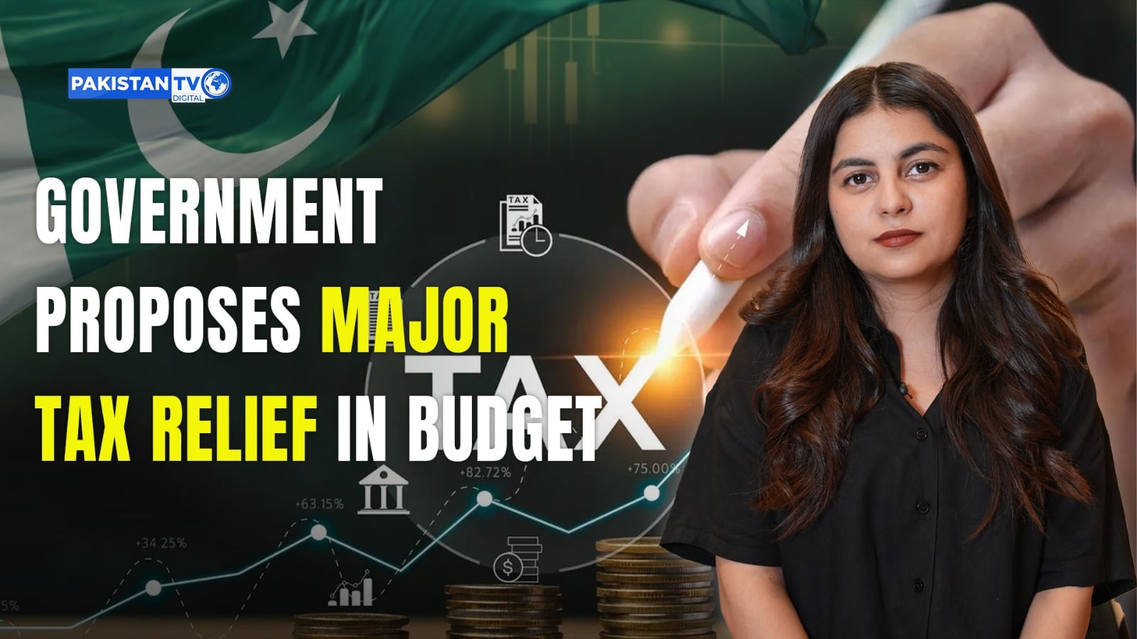 Budget 2026-27 cuts taxes to spur investment and growth